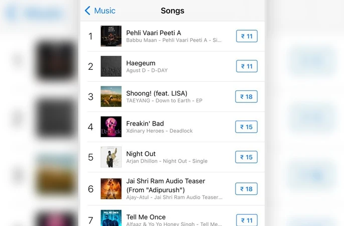 Pehli Vaari Peeti A Babbu Mann New Song Ranks No. 1 At Apple Music Chart - PunjabiAdda Blog